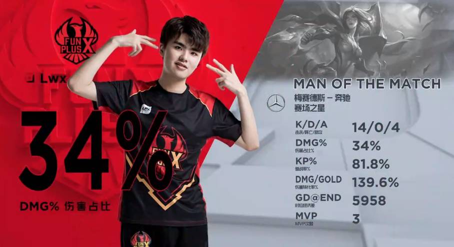 数据派支持 数据派支持