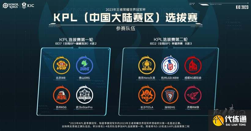 的组成部分 的组成部分